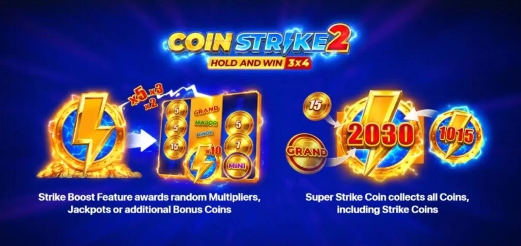 Coin Strike Features