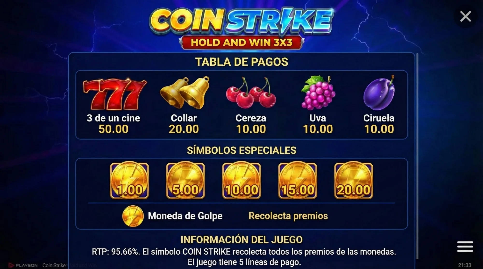 Coin Strike RTP